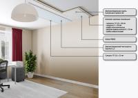 Cистема звукоизоляции потолкаSoundGuard GIPSLOCK 40