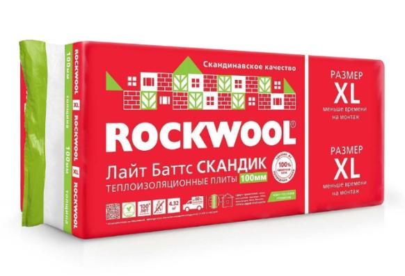 Утеплители Роквул Лайт баттс